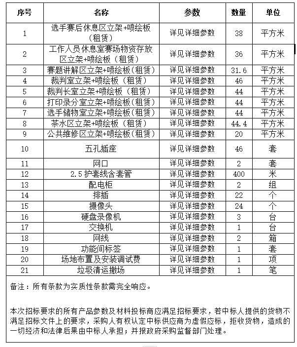 企业微信截图_17314143252147.png 企业微信截图_17314143252147.png
