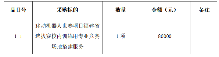 企业微信截图_17319405849760.png 企业微信截图_17319405849760.png